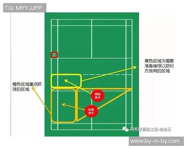 北京羽毛球队防守革新之路：技术与战术的全面升级与探索
