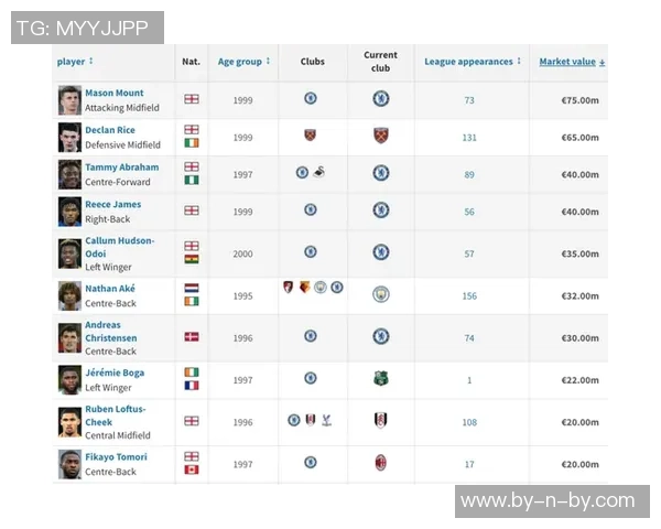 足球后卫球员实力排名揭晓谁是当今足坛的明星后防线守护者 足球后卫球员实力排名揭晓谁是当今足坛的明星后防线守护者